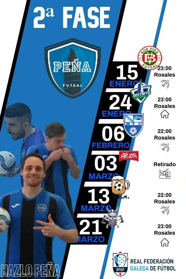 Vuelve la Competición: Emoción en la Segunda Fase